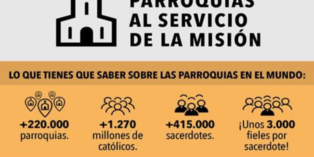 El Vídeo del Papa – Septiembre 2017